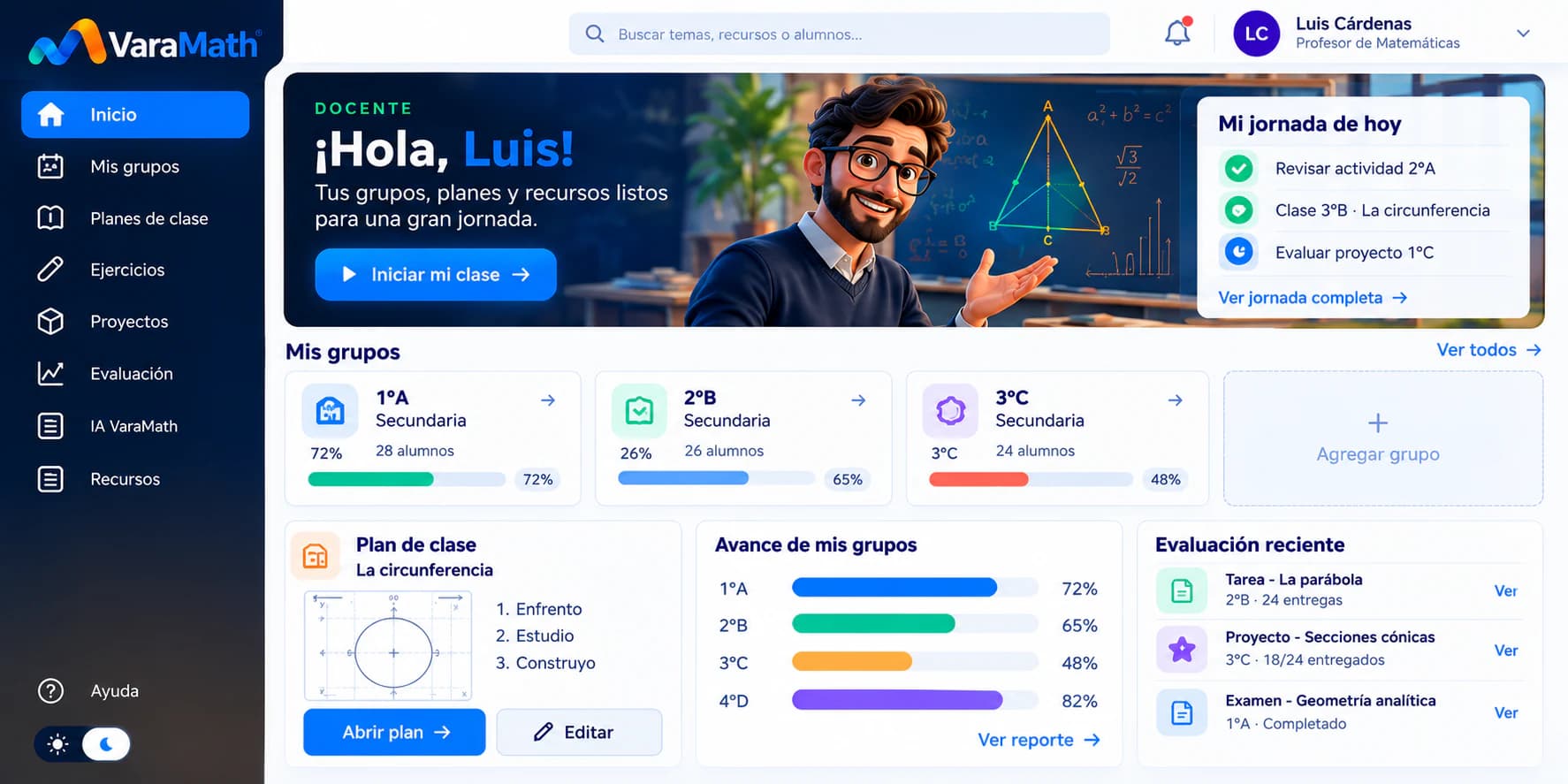 Espacio del docente: sus grupos con su avance, el plan de clase del día por momentos y la evaluación reciente
