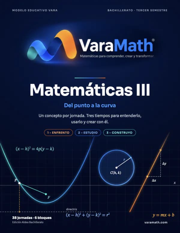 Portada del libro Matemáticas III: Del punto a la curva