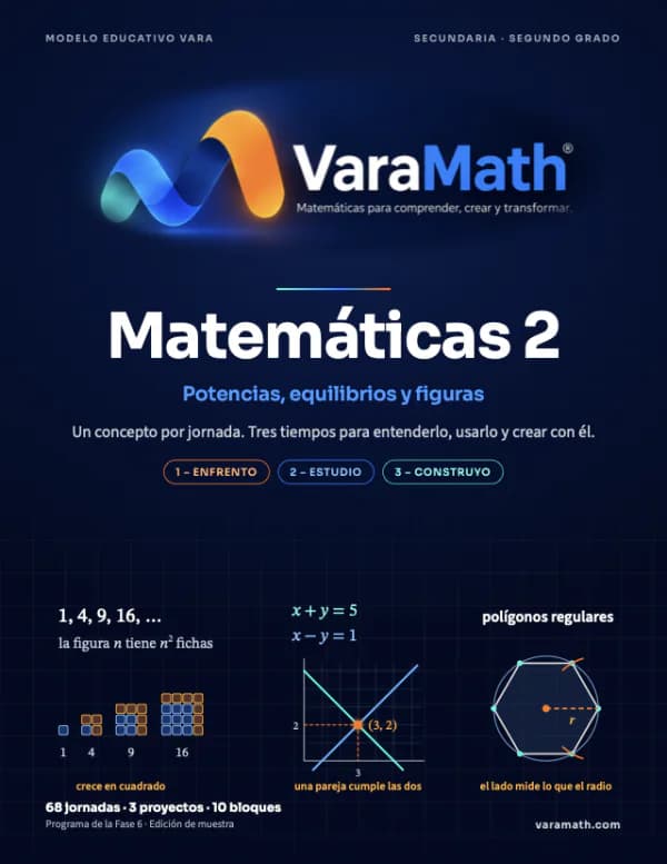 Portada del libro Matemáticas 2: Potencias, equilibrios y figuras